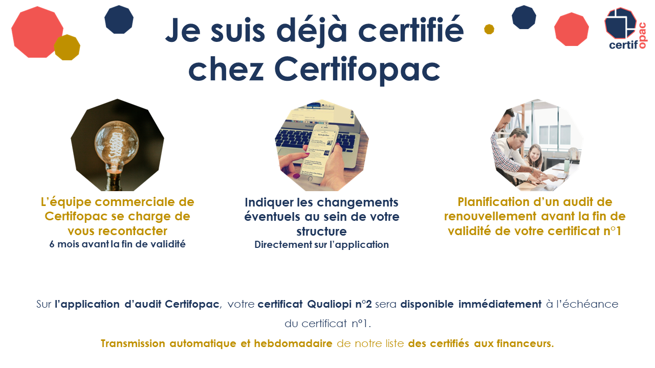 Pourquoi Et Comment Renouveler Sa Certification Qualiopi